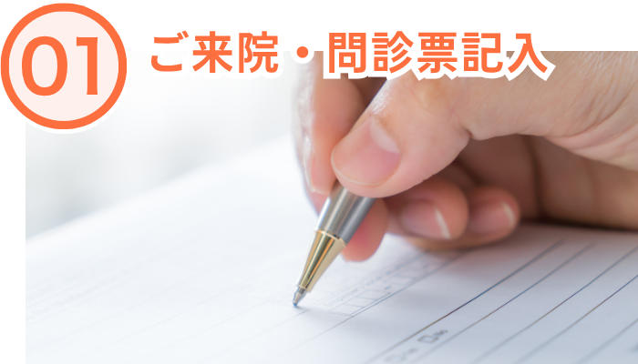 施術の流れ、来院、問診票記入