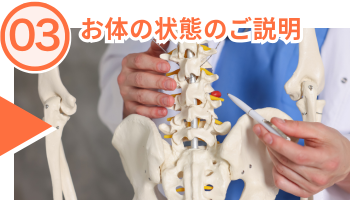 施術の流れ、施術方針の説明